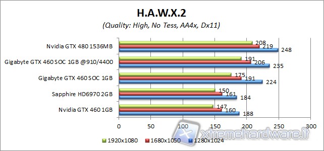 hawx2_2